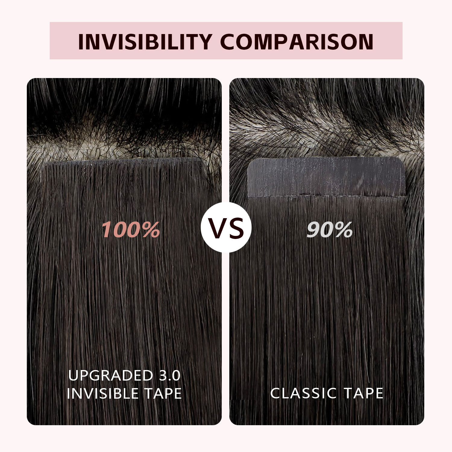 Taśma niewidoczna do przedłuża – Invisible Tape In Extensions Real Hair recenzja i cena